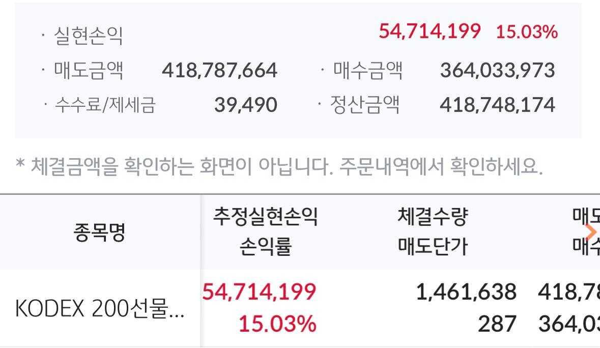 chavoonnam/35877/6228597096793706065