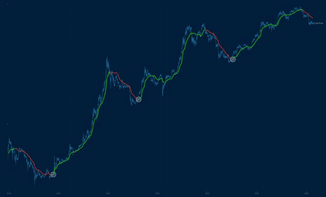 chavoonnam/35902/6239988690092494495