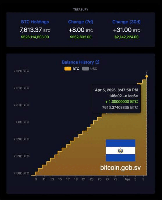 chavoonnam/35913/6239988690092494619