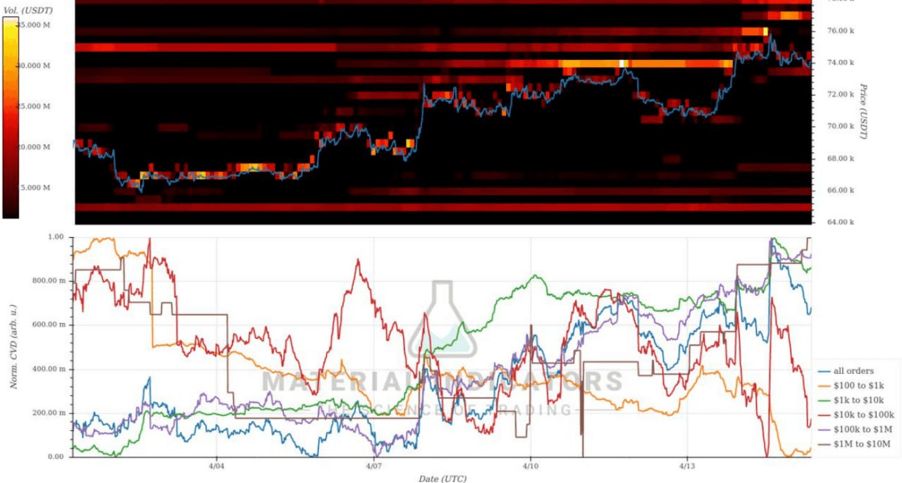 chavoonnam/36011/6266875391523885143