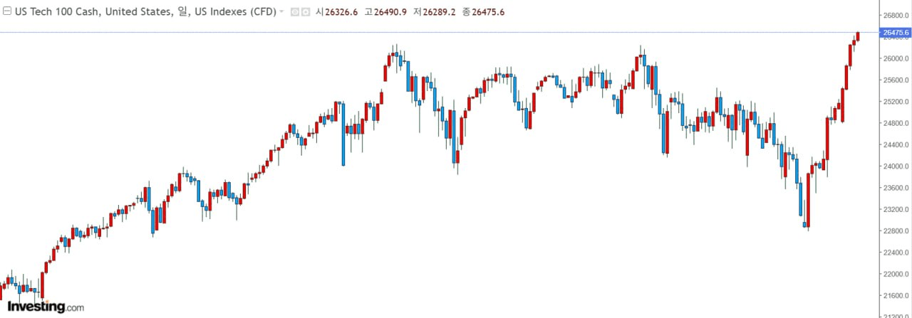 chavoonnam/36038/6276321540731244545