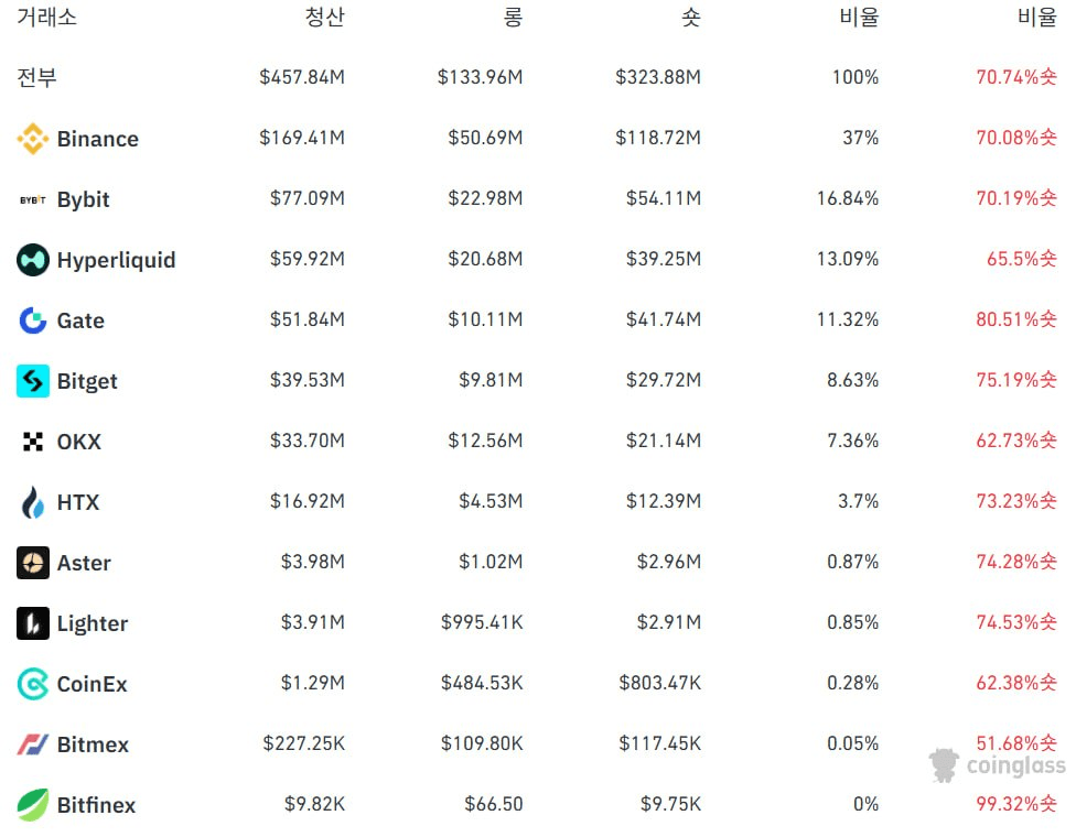chavoonnam/36084/6289510539188703408