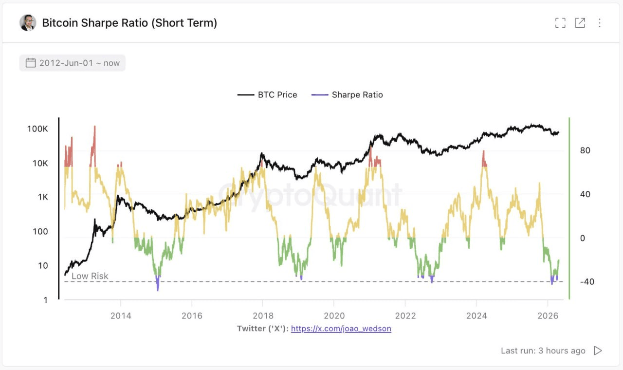 chavoonnam/36095/6289321826915652228