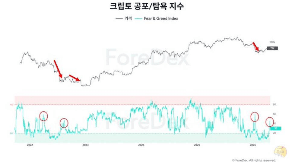chavoonnam/36123/6303346978196229763