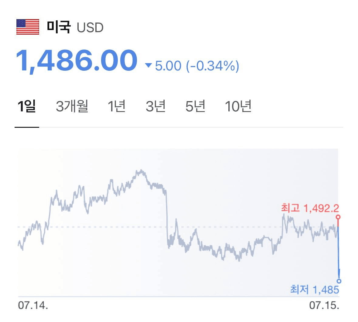 chavoonnam/37087/6247027883792601048