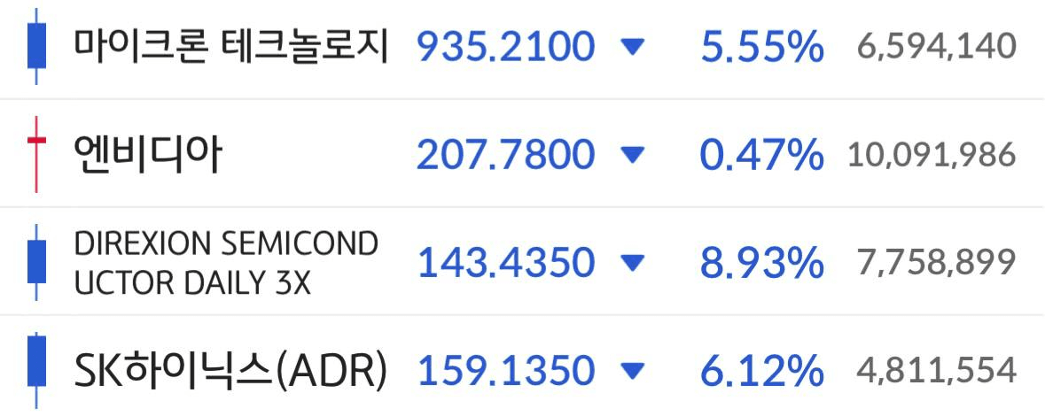 chavoonnam/37206/6275897365466125505