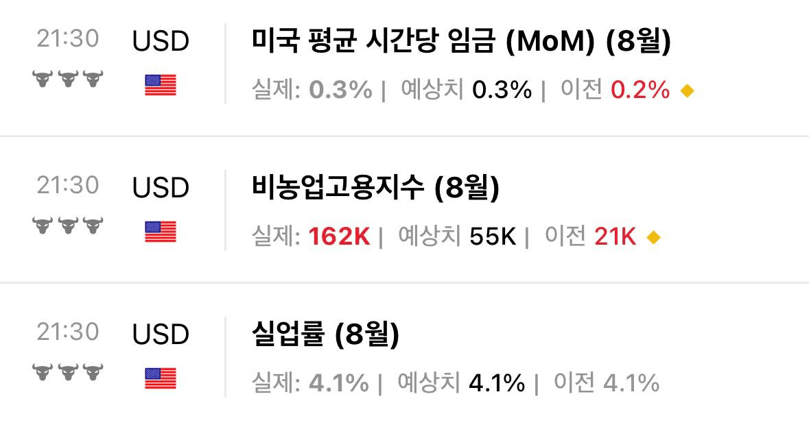 비농 레전드