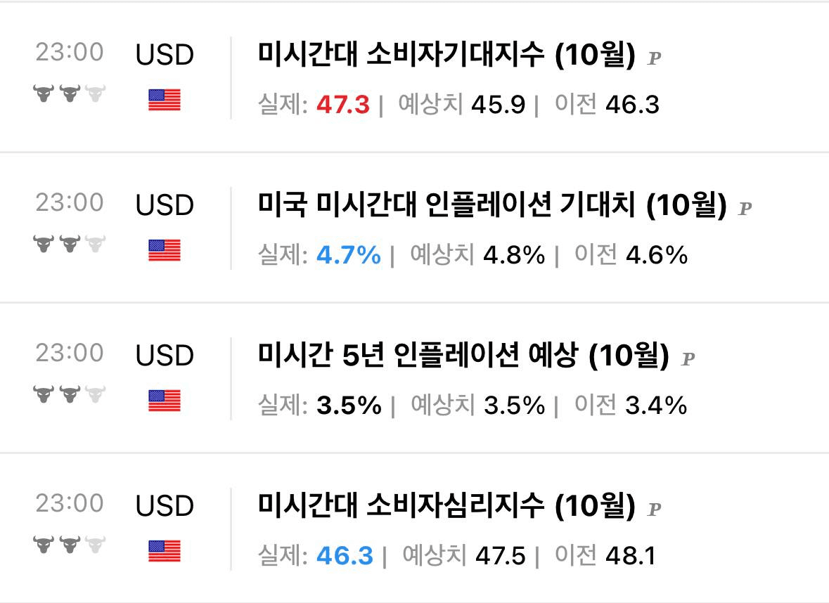 미국