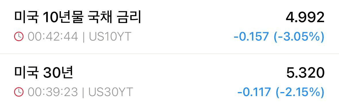 미국