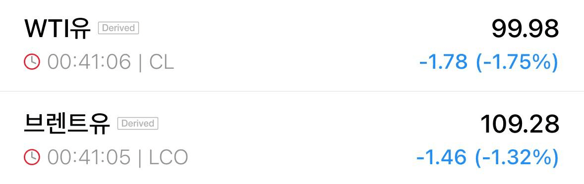 유가