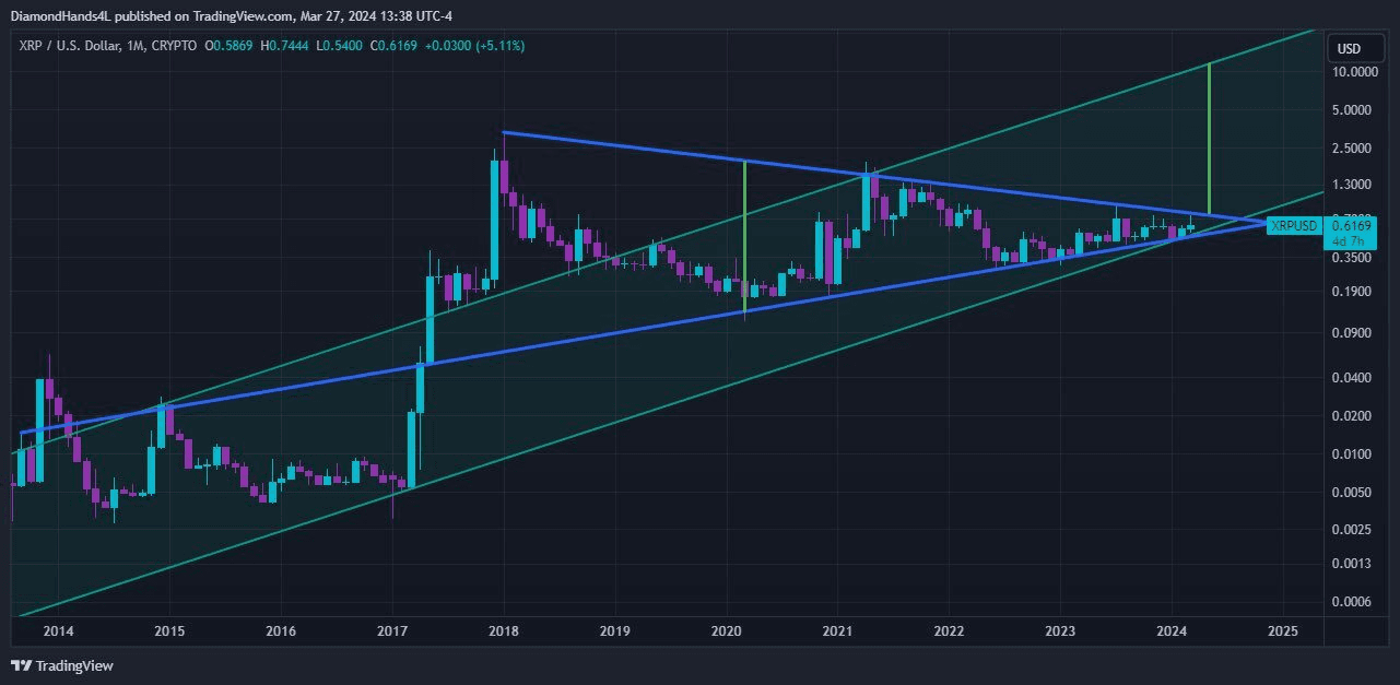 coincodekr/30854/5777392223791461107