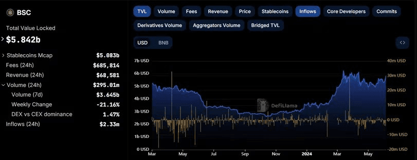 coincodekr/32507/5984183148063339432