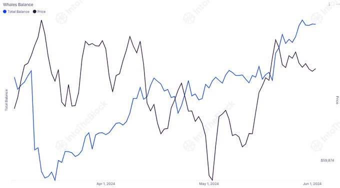 coincodekr/32508/5984453846967104597