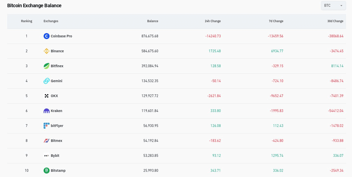 coincodekr/32631/6002589548237927334