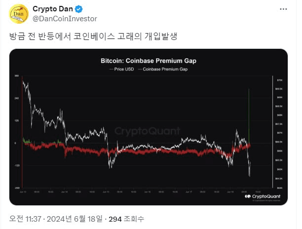 coincodekr/32758/6307786376648702832