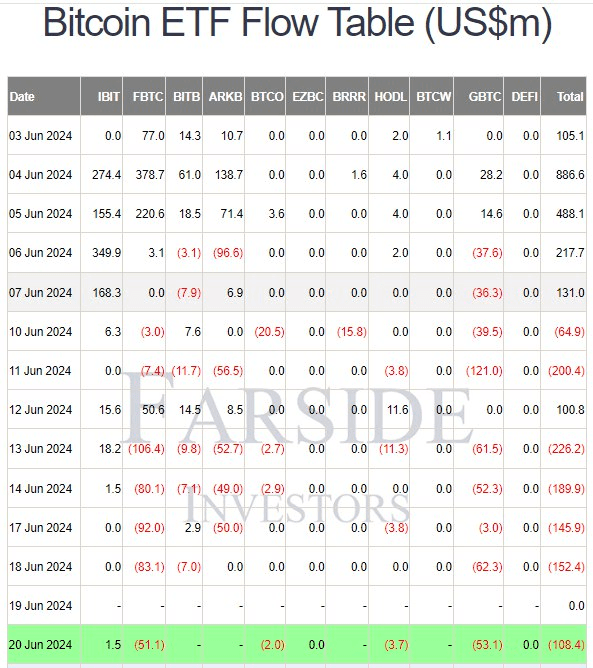 coincodekr/32846/6029404755643708552
