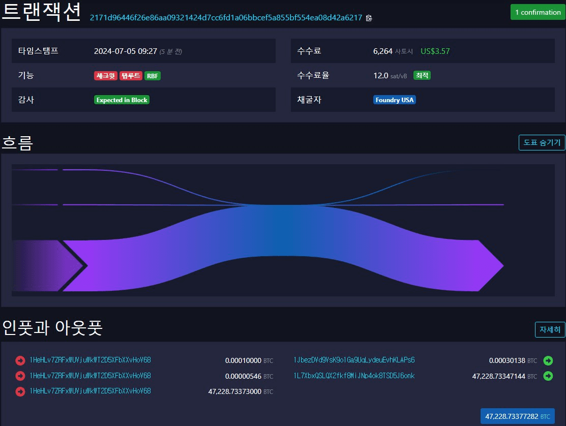 coincodekr/33127/5781993220392203455