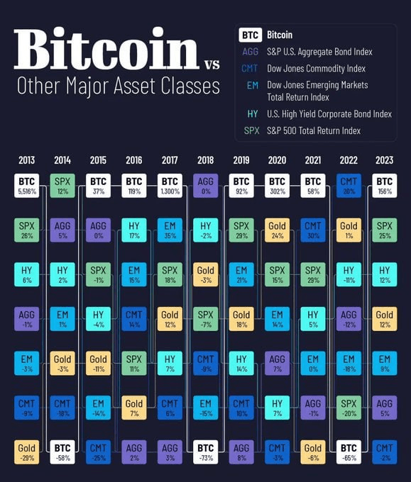 coincodekr/33207/6086892128396494318
