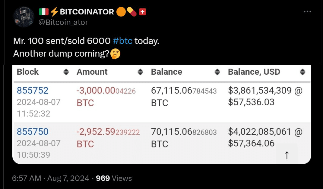 coincodekr/33690/5883137312211186789