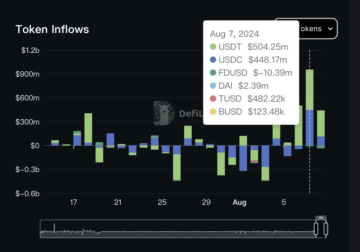 coincodekr/33695/5883267458310190215