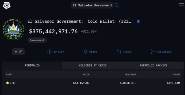 coincodekr/33872/5930456491624608906