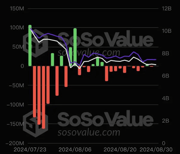 coincodekr/33946/5950489593482687864