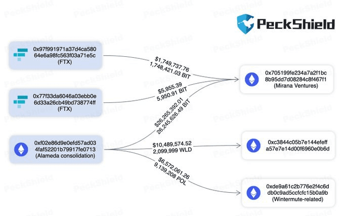 coincodekr/35115/5948325449656546840