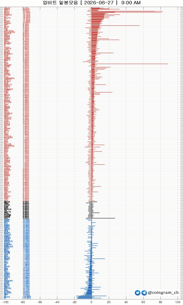 coingram_ch/10065/6194927576850042716