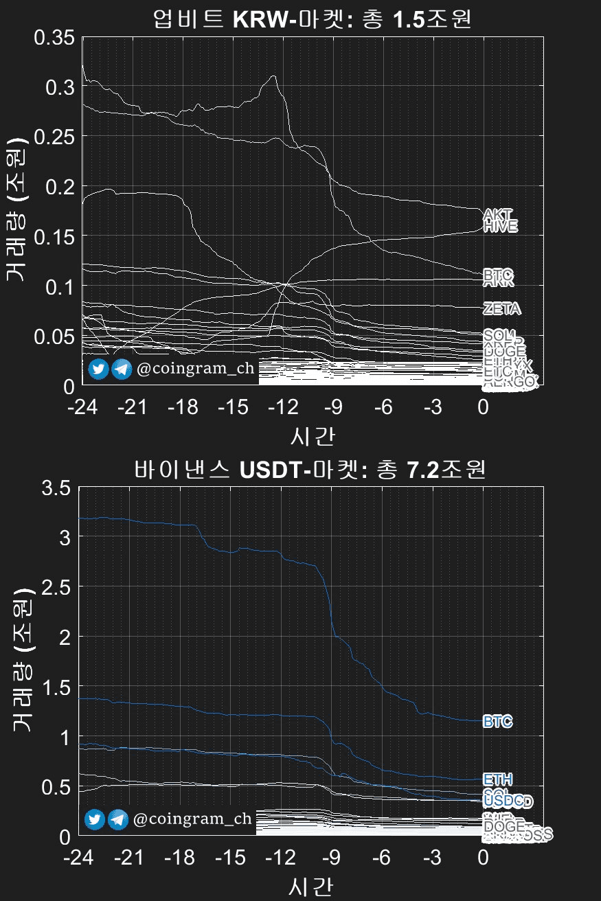 coingram_ch/7333/6197483907021127554