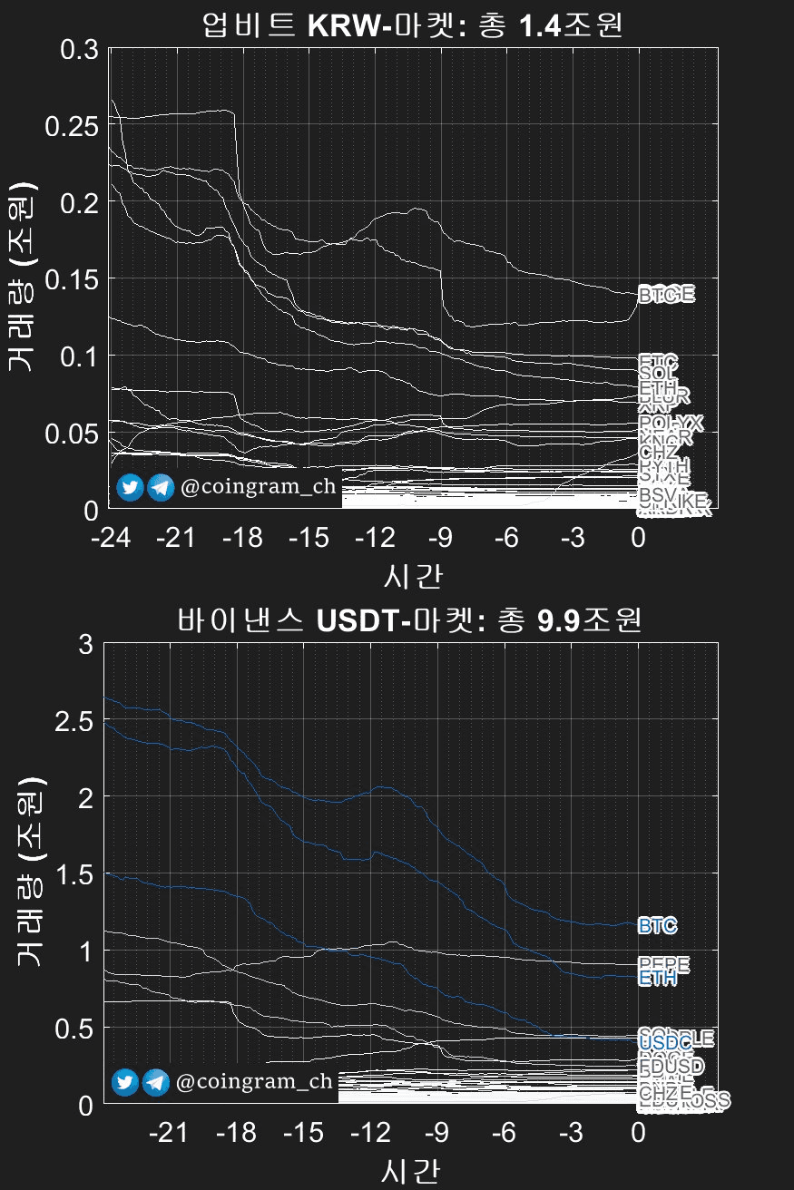 coingram_ch/7408/6237618903228464647