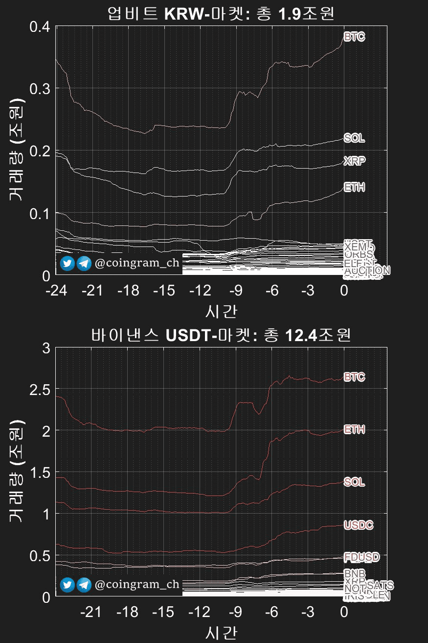 coingram_ch/7769/6161319303136263595