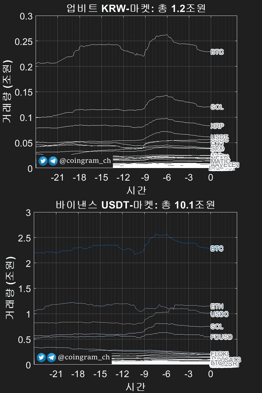coingram_ch/7888/6240093921082459369