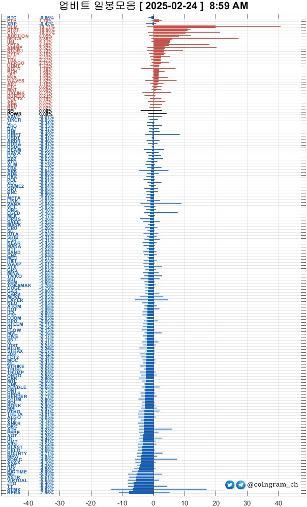 coingram_ch/8591/6188459321738774710