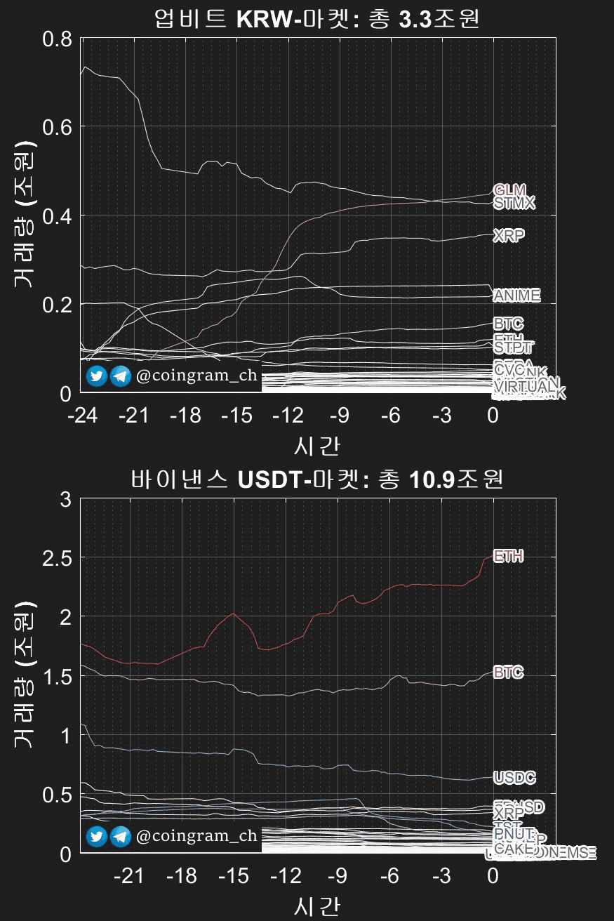 coingram_ch/8592/6186090363807190163
