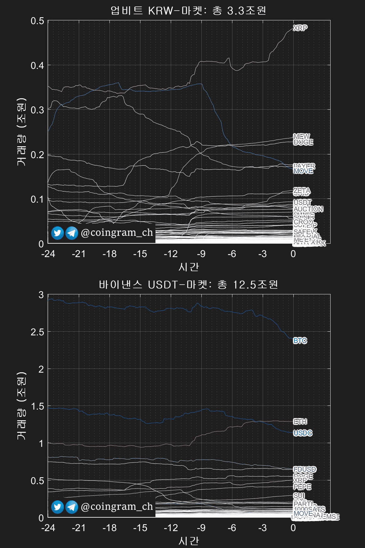 coingram_ch/8710/6280278124730106222