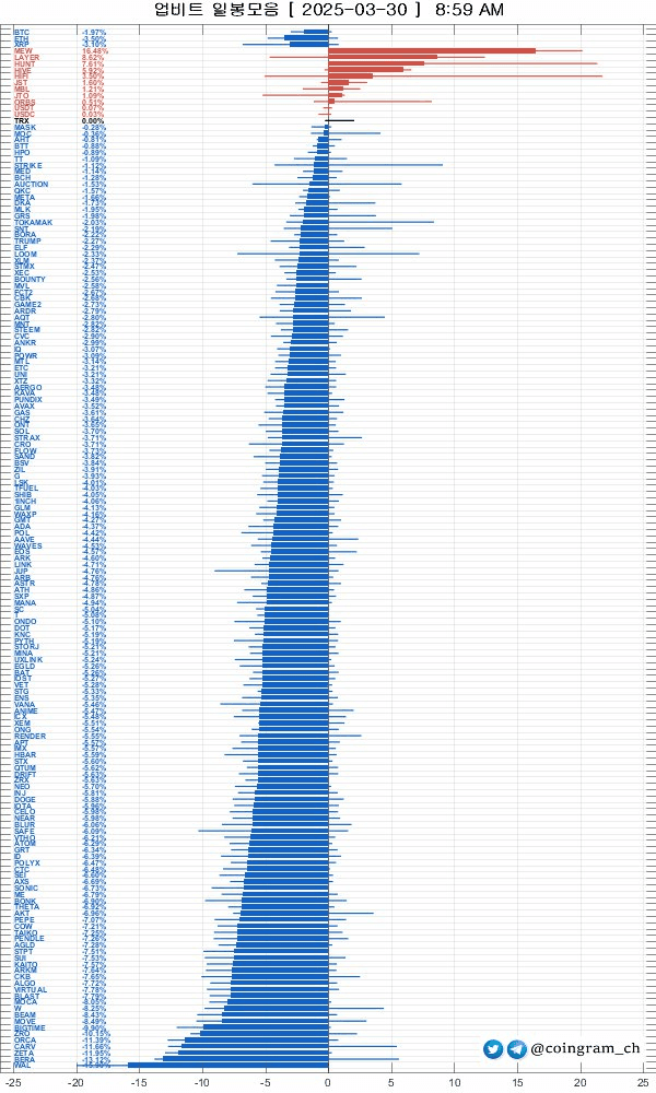 coingram_ch/8721/6287039154873288792