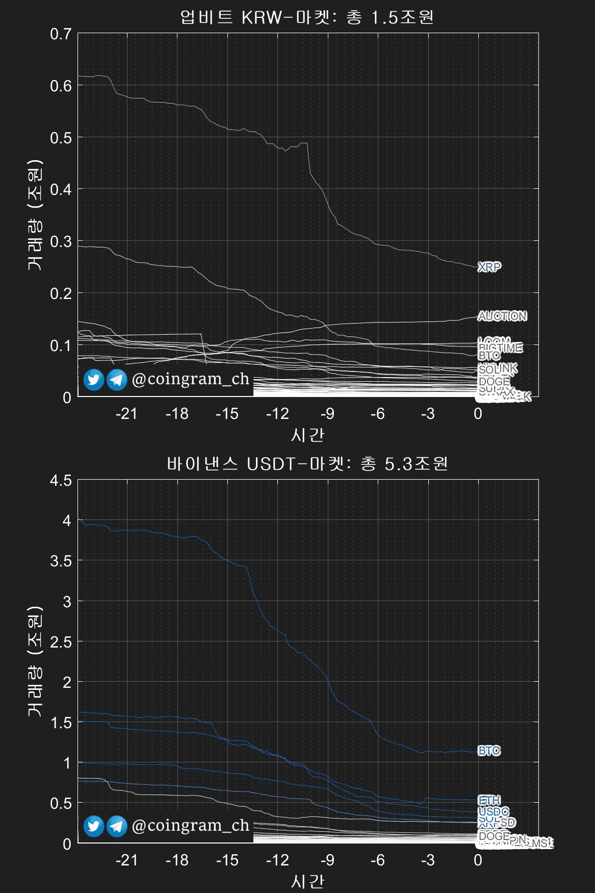 coingram_ch/8754/6307715445263811996