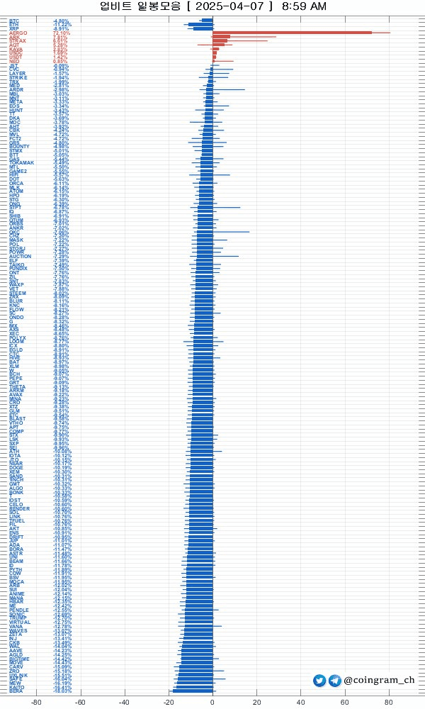 coingram_ch/8755/6311872093138047305