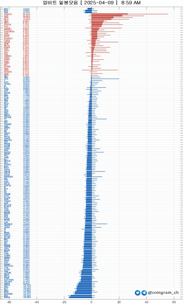 coingram_ch/8759/6316691256897555558