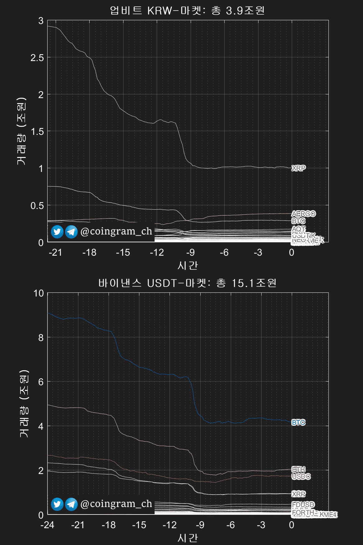 coingram_ch/8760/6318776631023486094