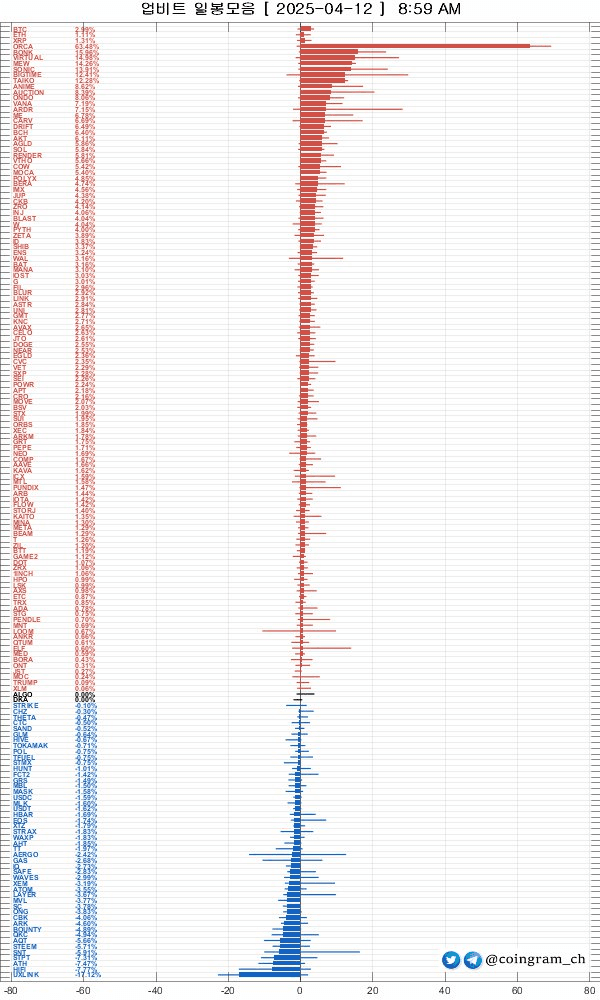 coingram_ch/8774/6327581292505449435