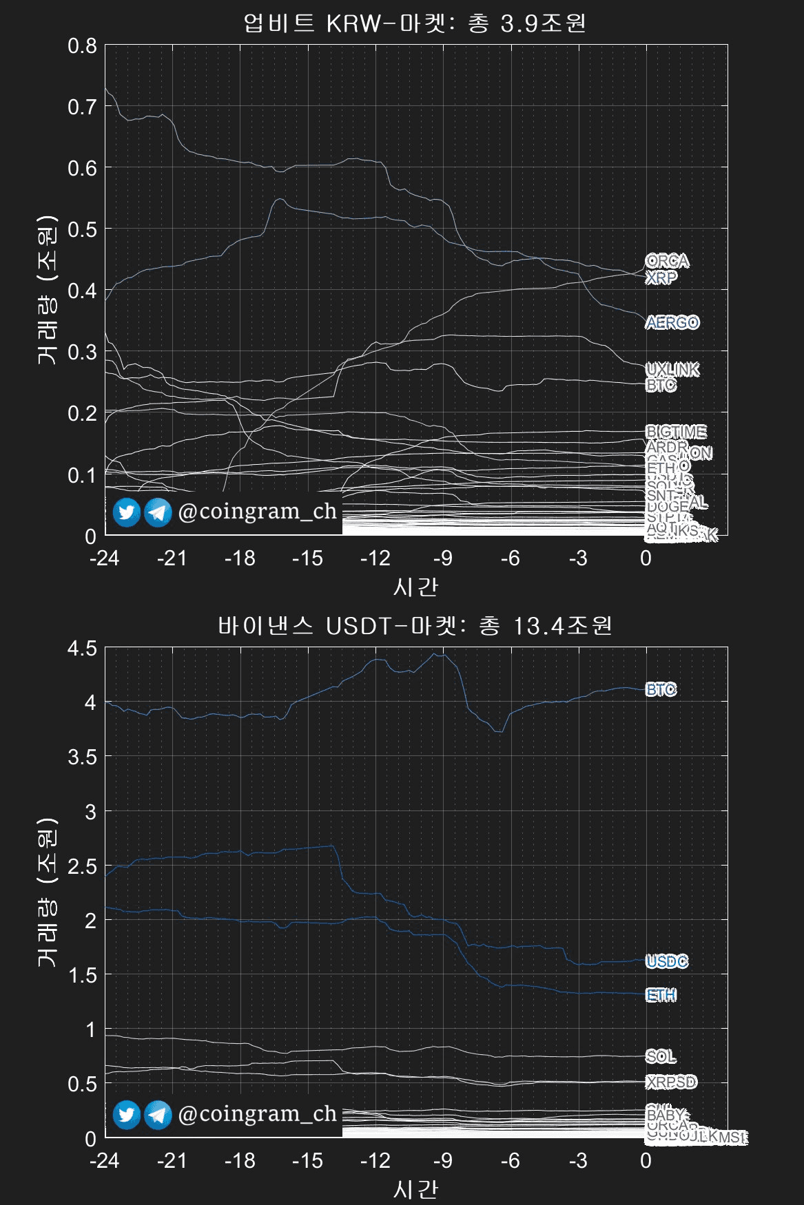 coingram_ch/8775/6328118726058166403