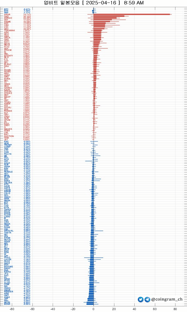 coingram_ch/8782/6339221787748978395