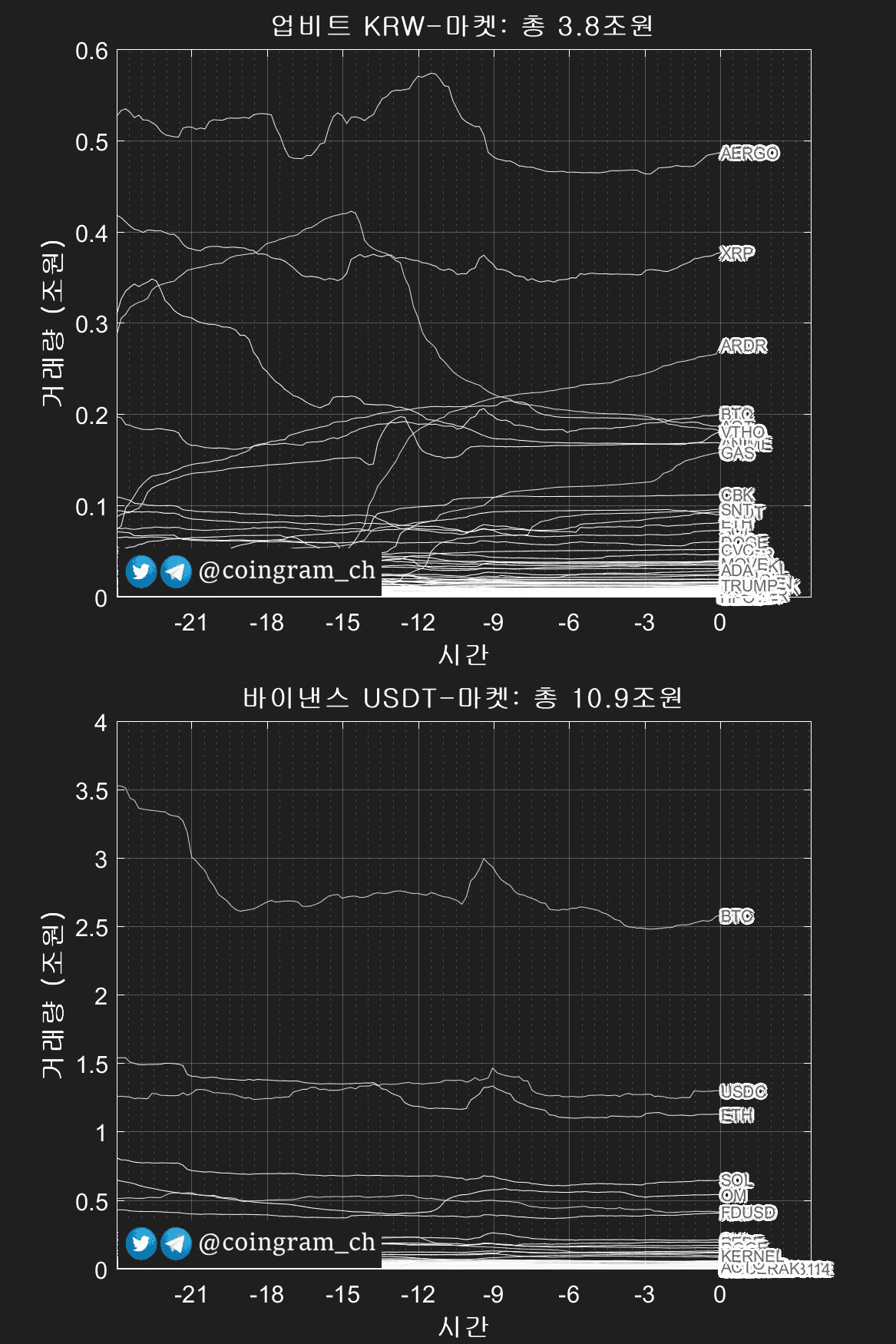 coingram_ch/8783/6339251285584364843