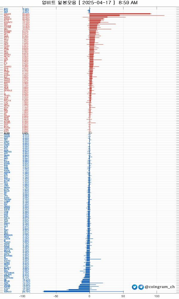 coingram_ch/8791/6053293952154584333