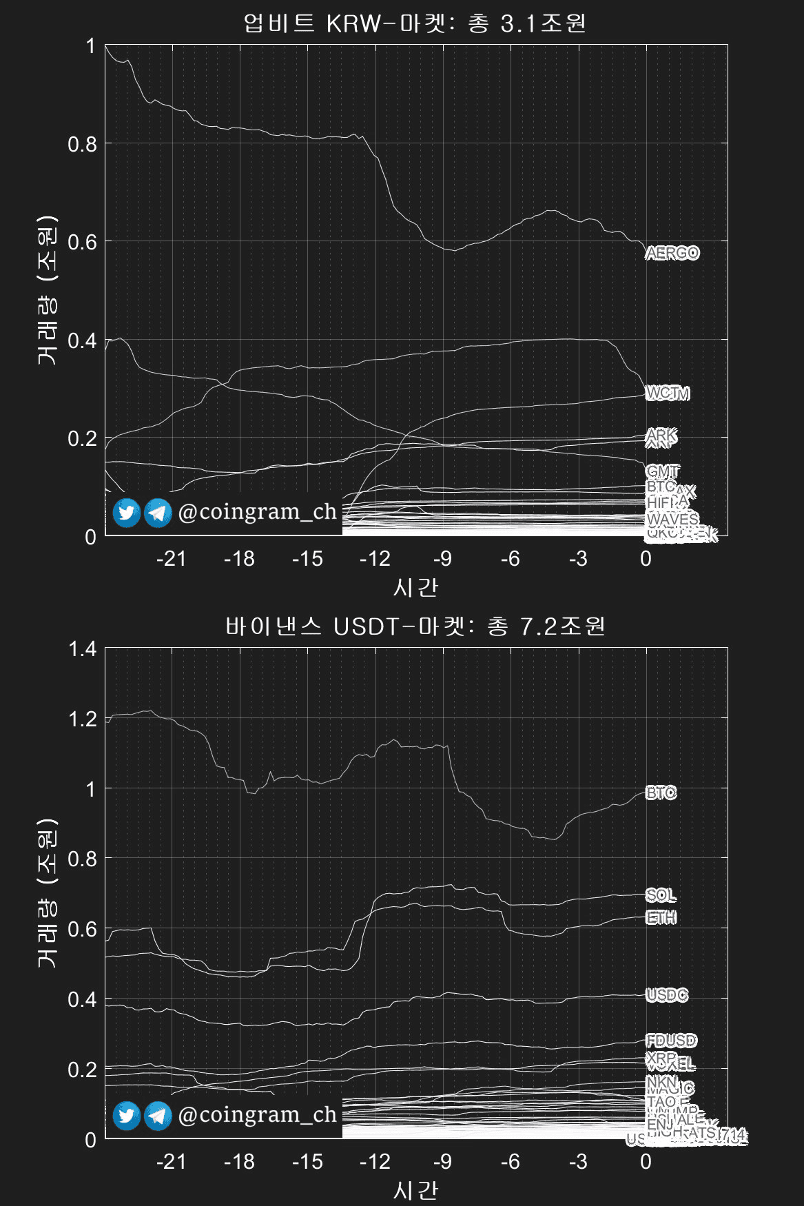 coingram_ch/8805/6066598601196421655