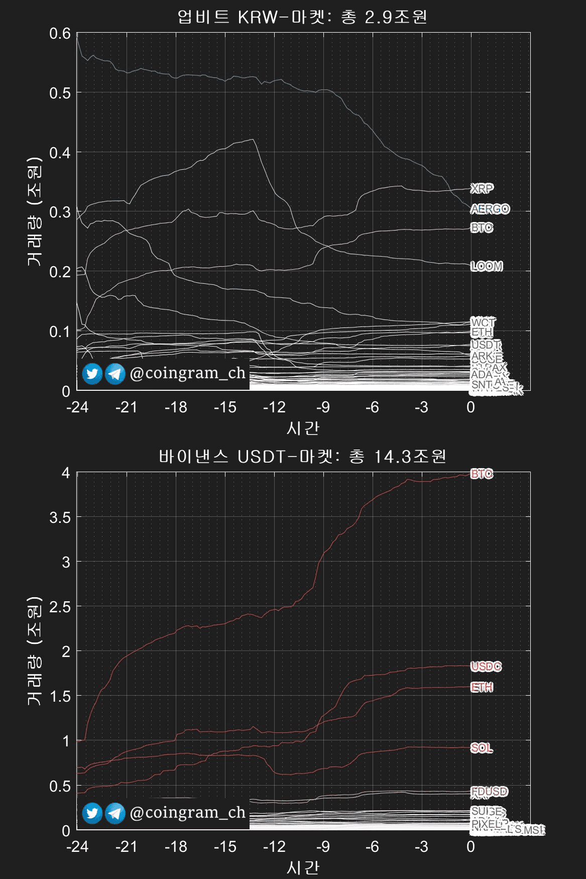 coingram_ch/8806/6068955352830952724