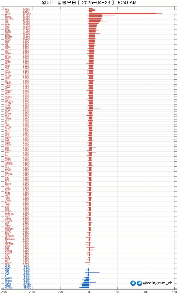 coingram_ch/8808/6070970353917740891