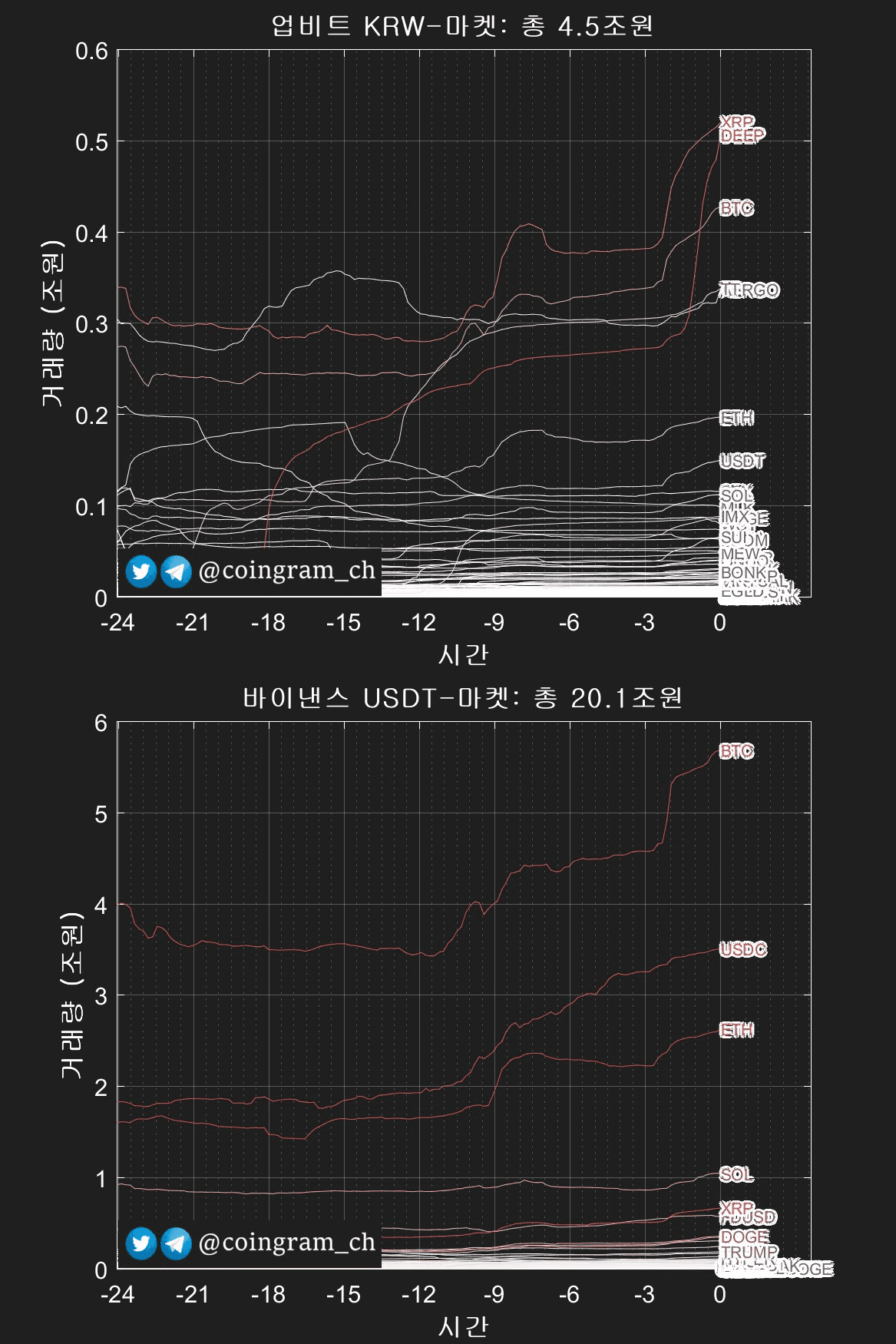 coingram_ch/8809/6071113496587781922