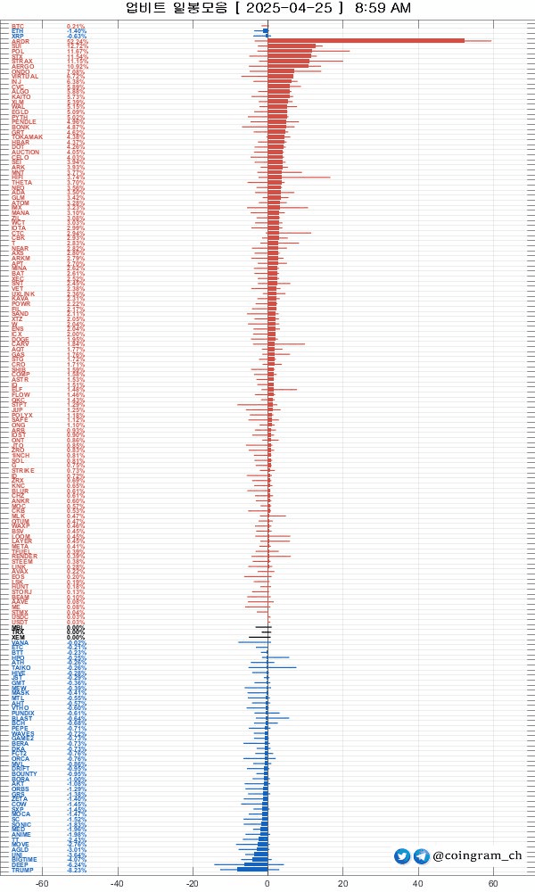coingram_ch/8820/6077809213163294197